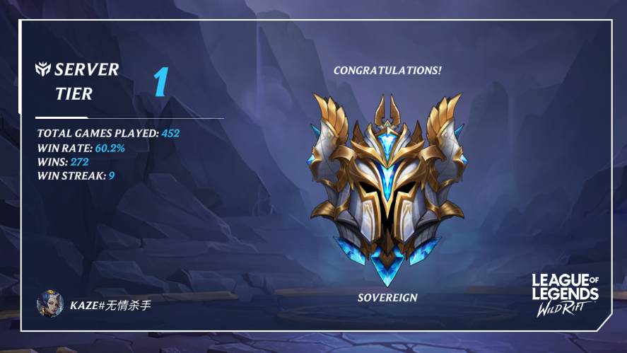 Sovereign Rank