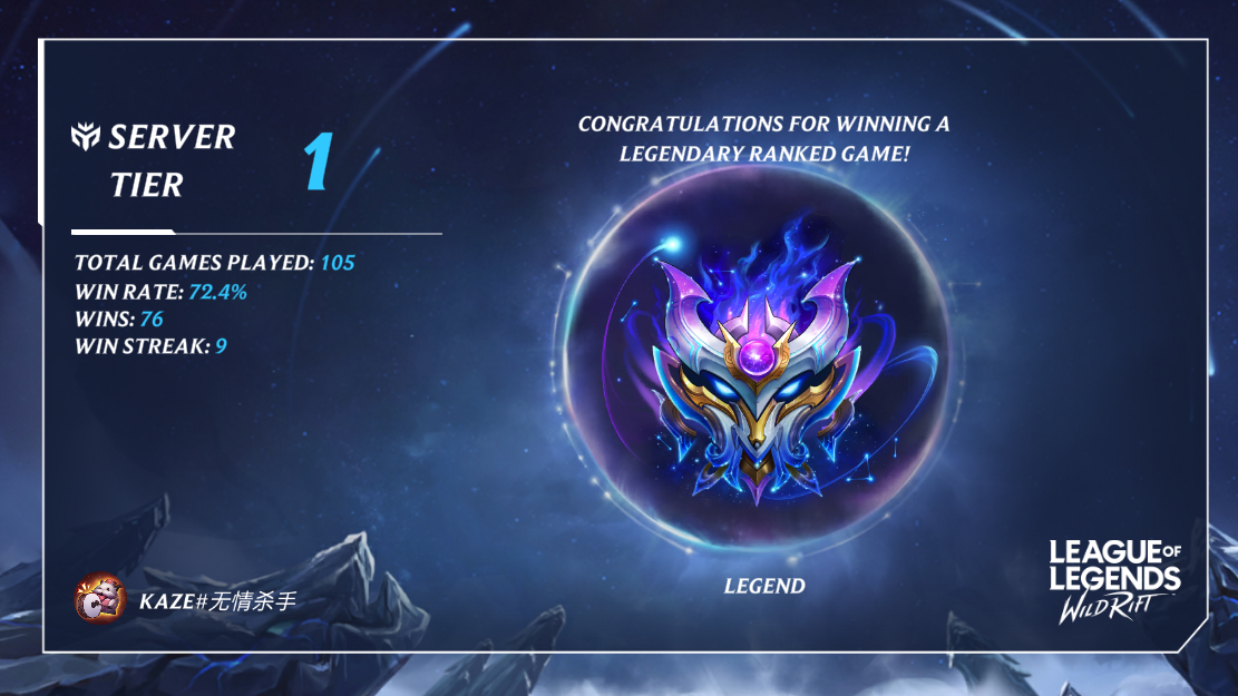 Legendary Rank 1